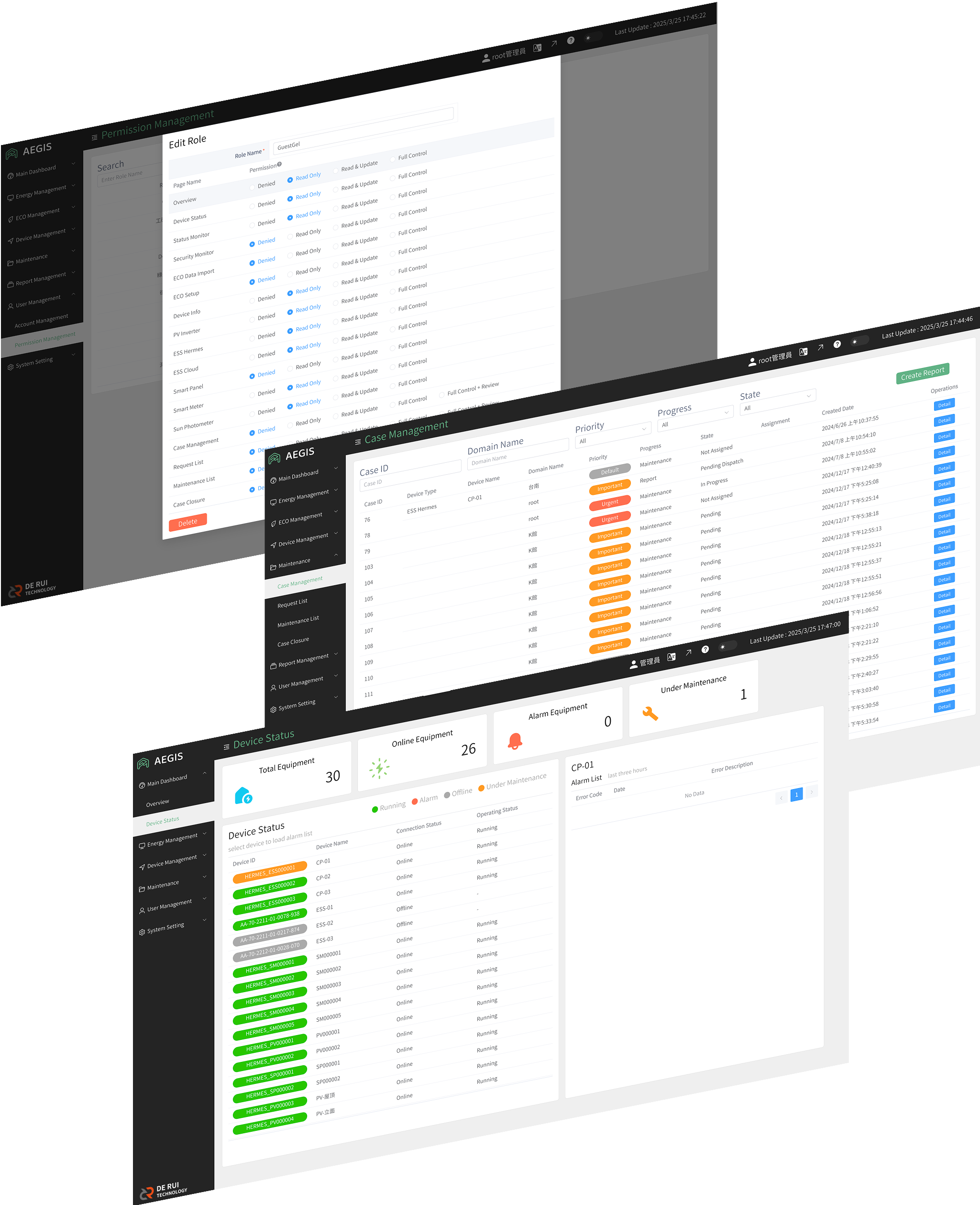 AEGIS, EMS, peak shaving