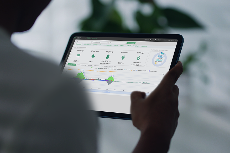 aegis, energy management system, ai-power