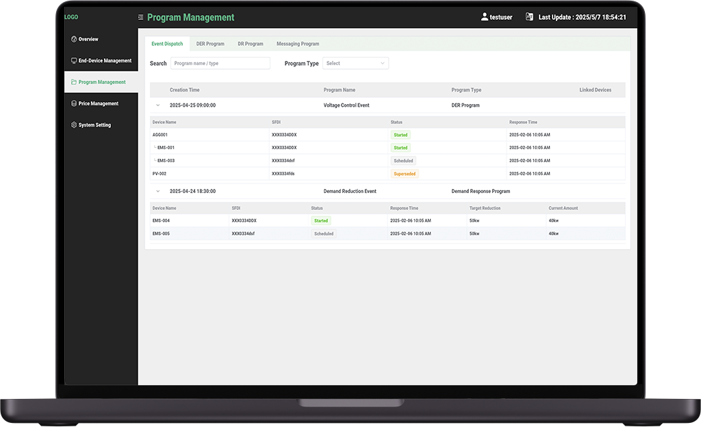 AEGIS, Aggregator,EMS Cloud Platform 